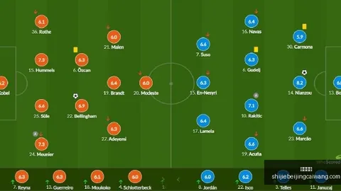 体育品牌电竞，即时开奖，联名，新品周边抢购热潮